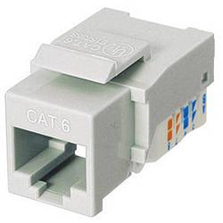 CAT6 RJ45 KEYSTONE JACK, TOOL-FREE