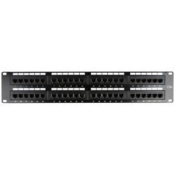 CAT5E PATCH PANEL, STANDARD